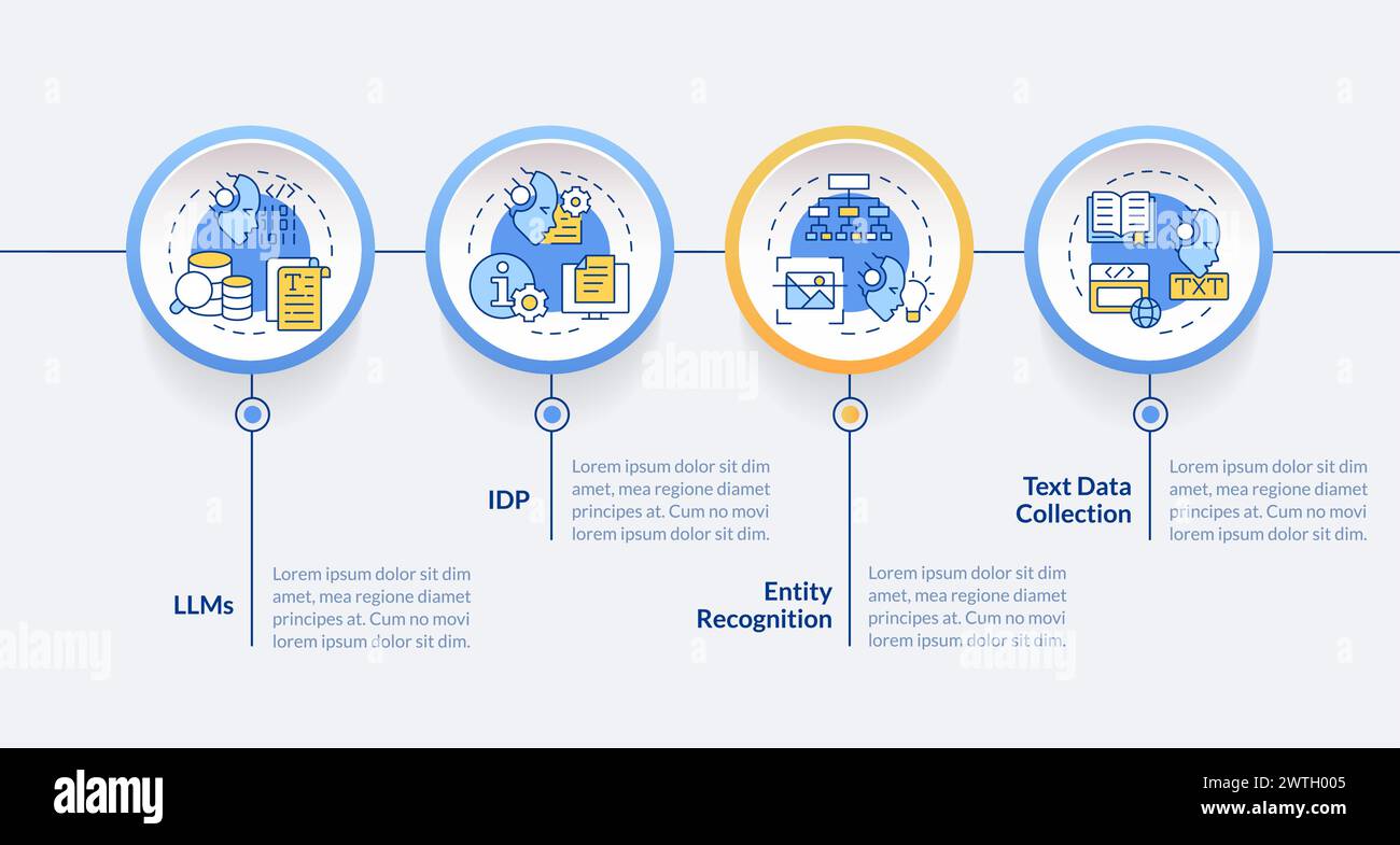 Intelligent document processing circle infographic template Stock ...