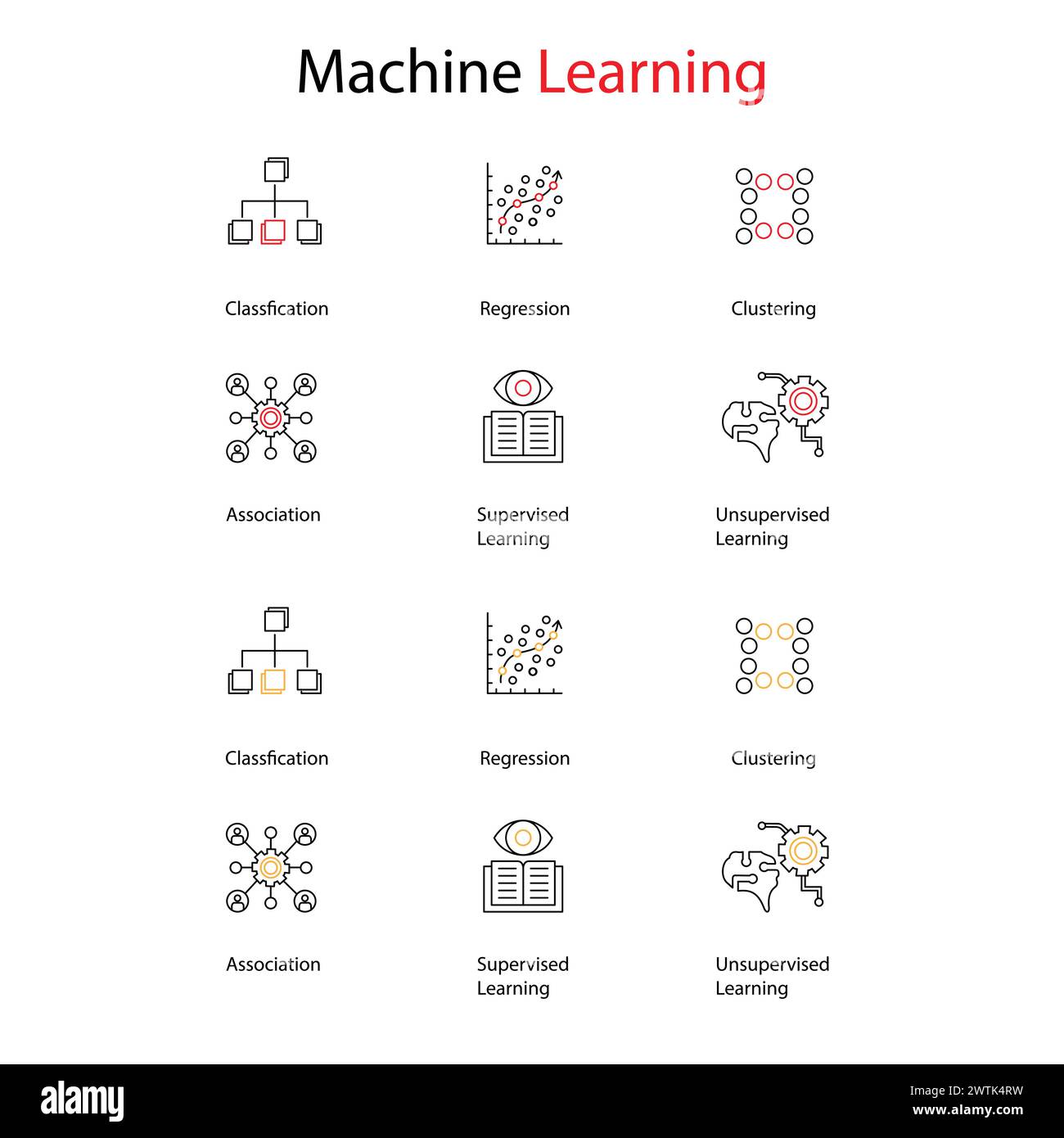 Machine Learning Icons Essential Tools for Data Science Vector Icon ...