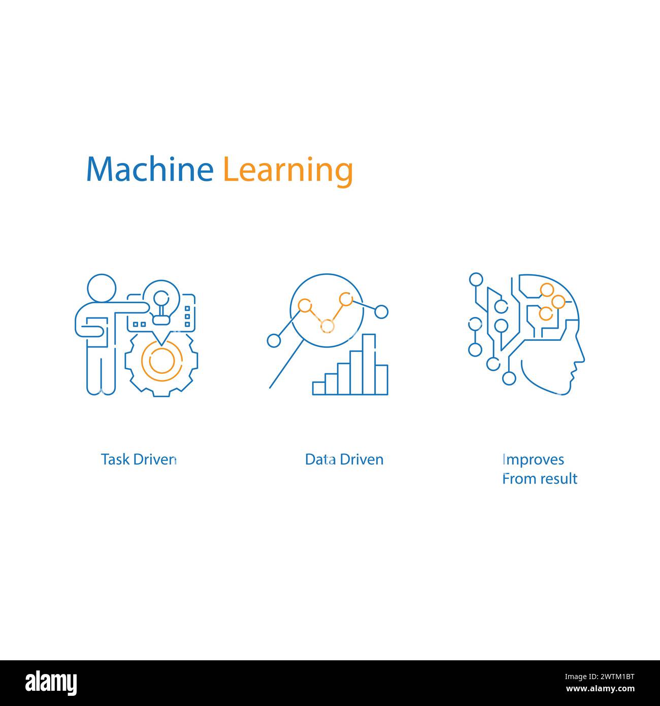 Machine Learning Vector Icons Transforming Data into Insights Stock ...