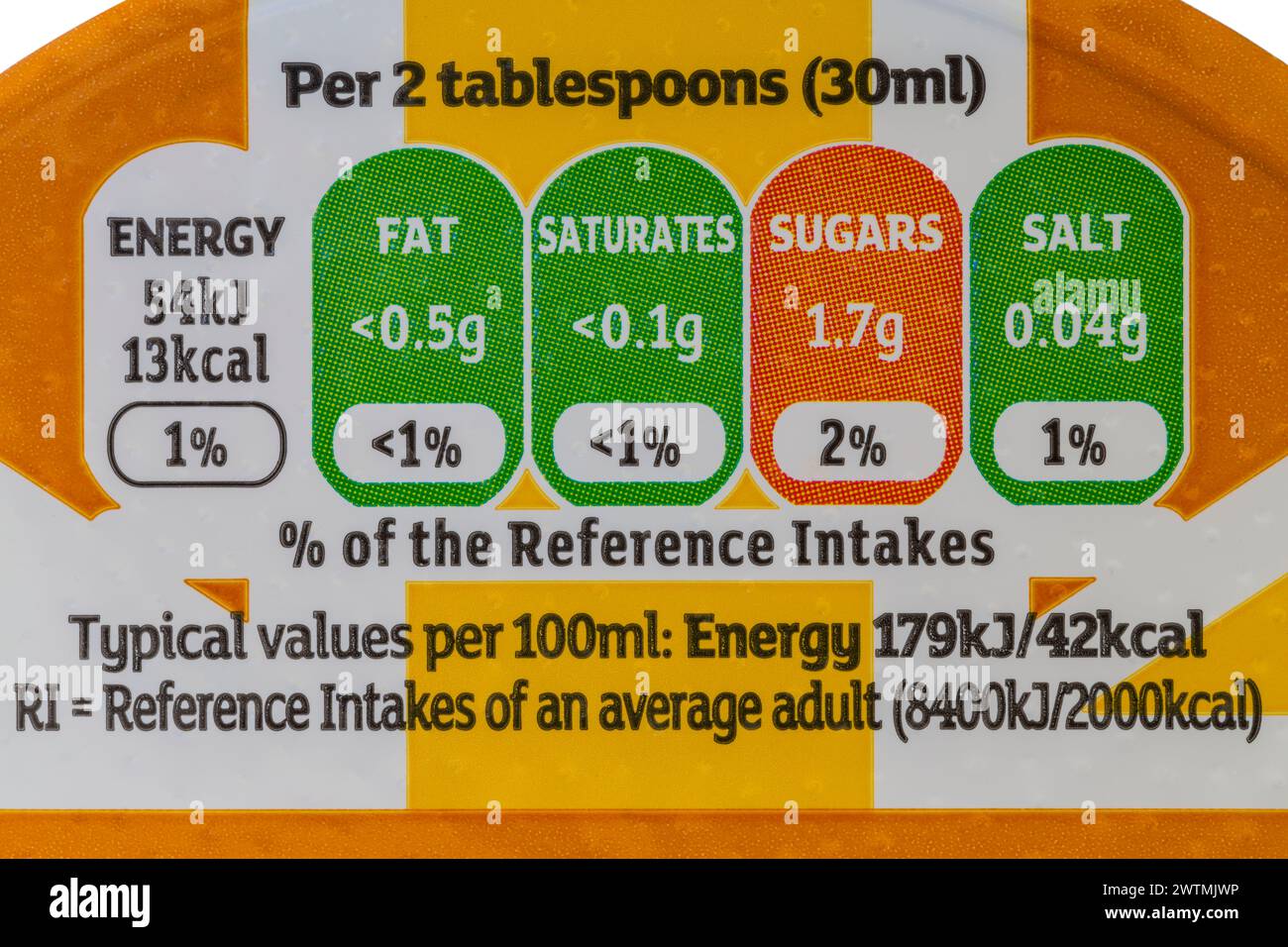 Nutritional information traffic lights system labelling colour coded