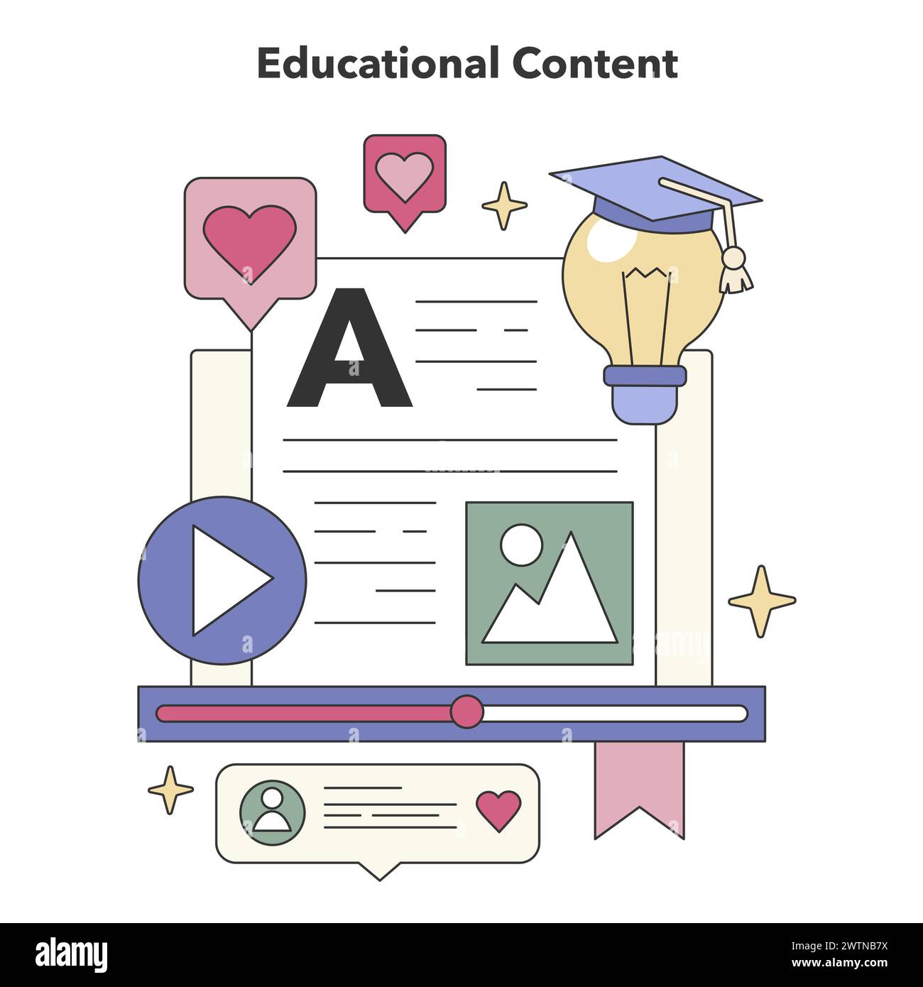 Educational content Stock Vector Images - Alamy