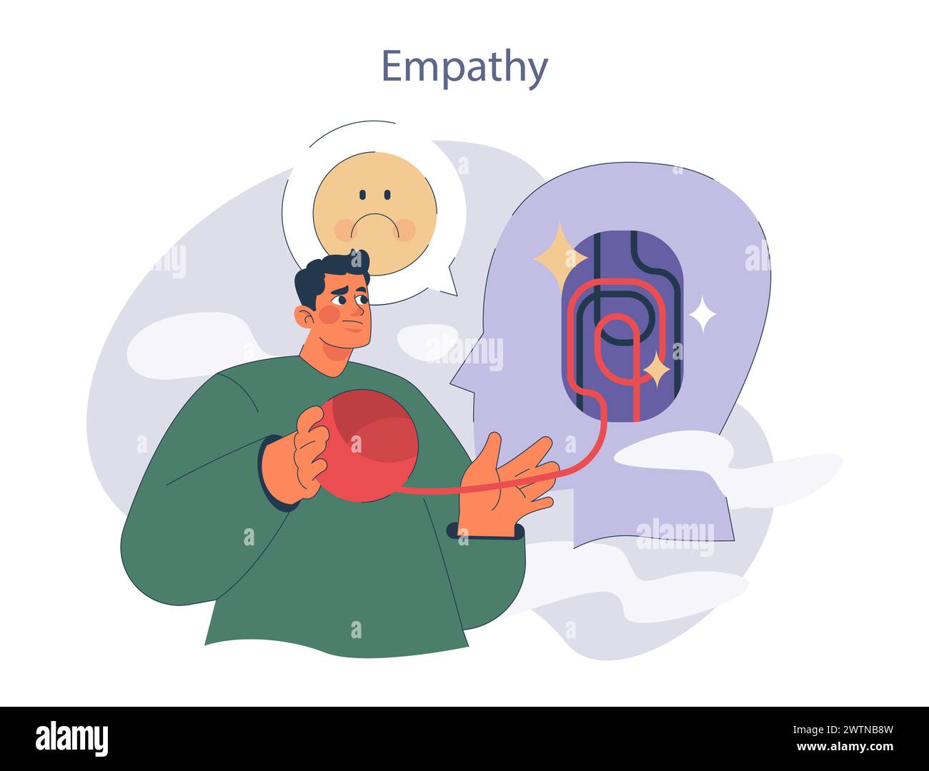 Empathy Concept Understanding Emotions In Communication Compassionate 
