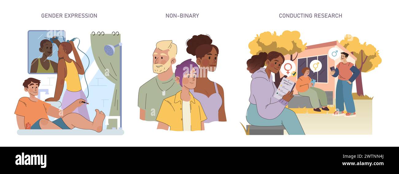 Gender Integration Visual Gender Evolution set. Visual narratives on gender expression and non ...