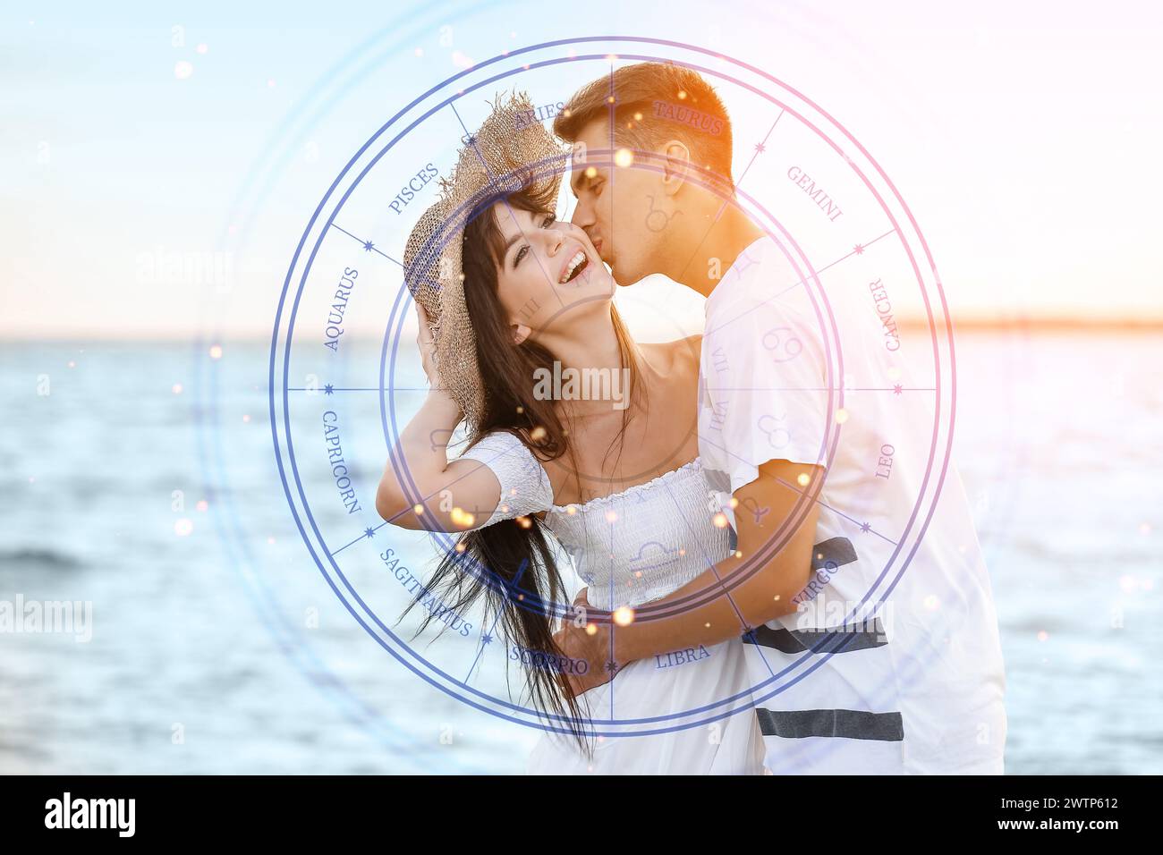 Horoscope Compatibility Hi res Stock Photography And Images Alamy best-kundali-matching-by-date-of-birth-36-guna-analysis