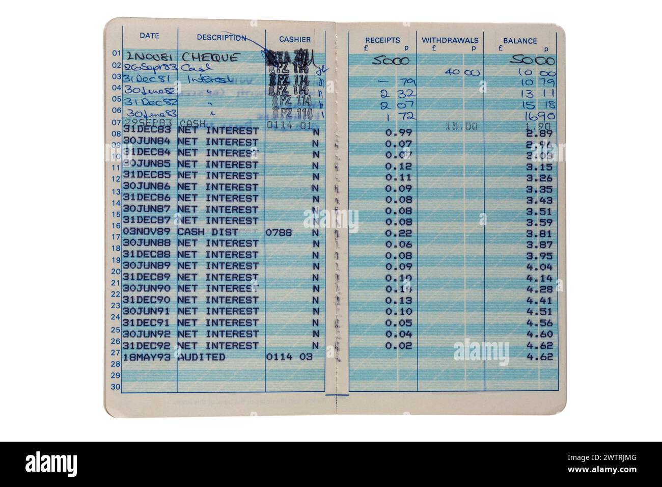 Old Share Account Abbey National Building Society book showing net interest, receipts, withdrawals and balance 1981-1993 isolated on white background Stock Photo