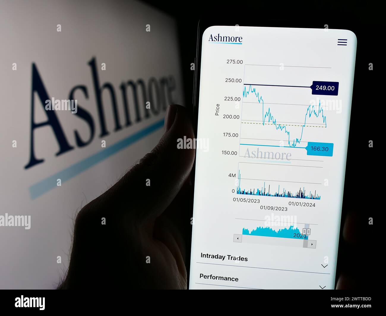 Ashmore group plc hires stock photography and images Alamy