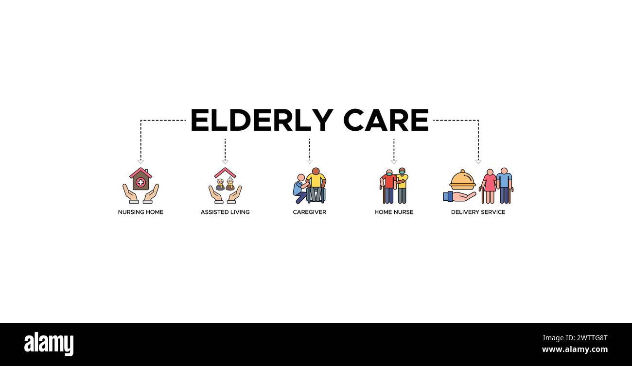 Elderly care banner web icon vector illustration concept for elderly people support Stock Vector