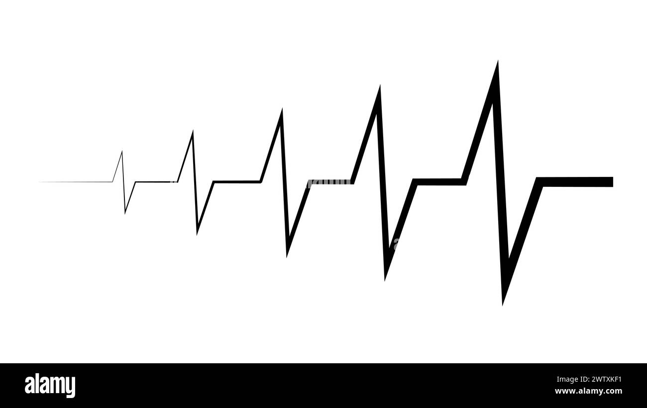 Increasing amplitude pulse rate, sawtooth wave, increasing volume ...