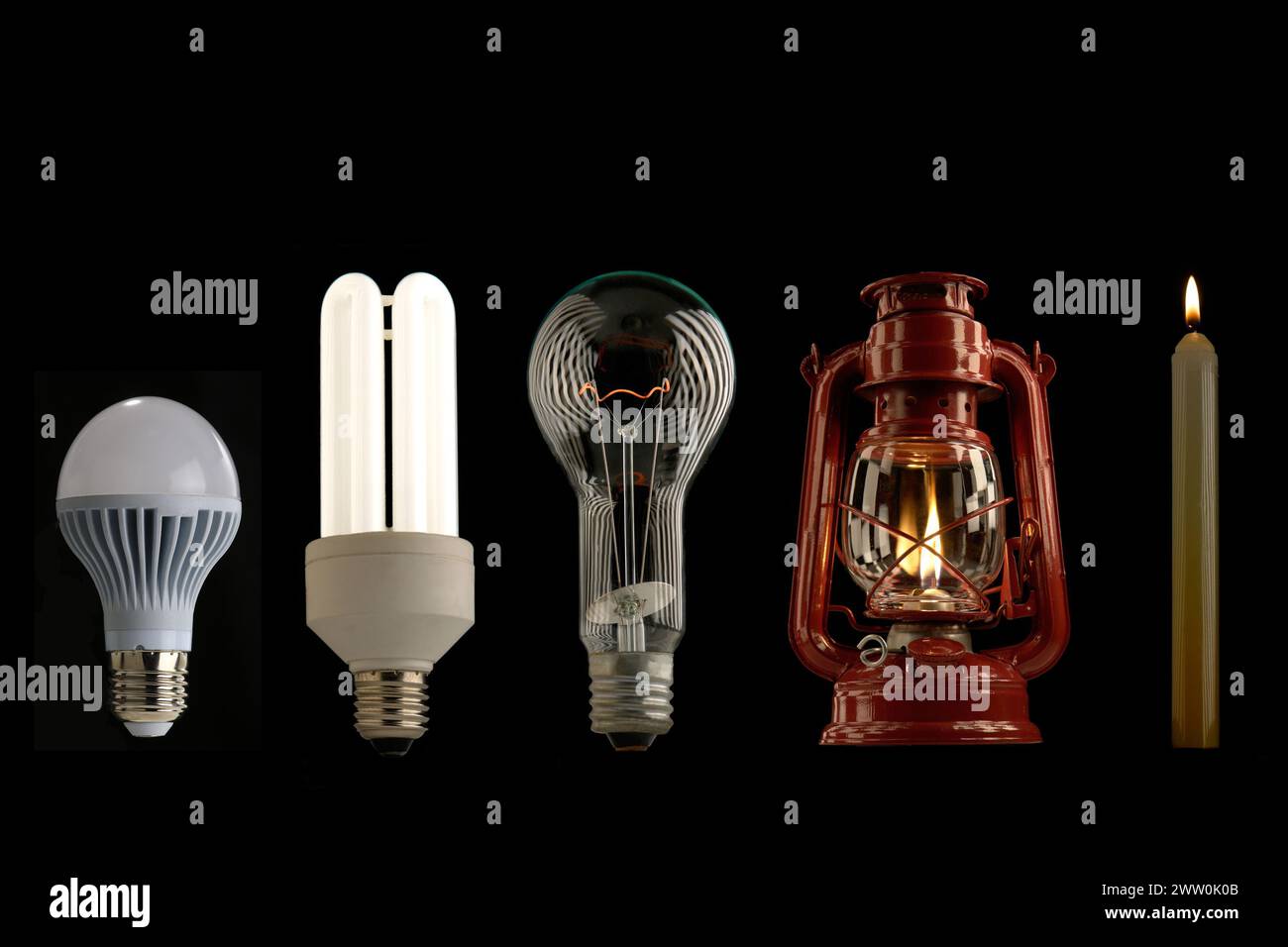 Evolution of lighting light sources Stock Photo - Alamy