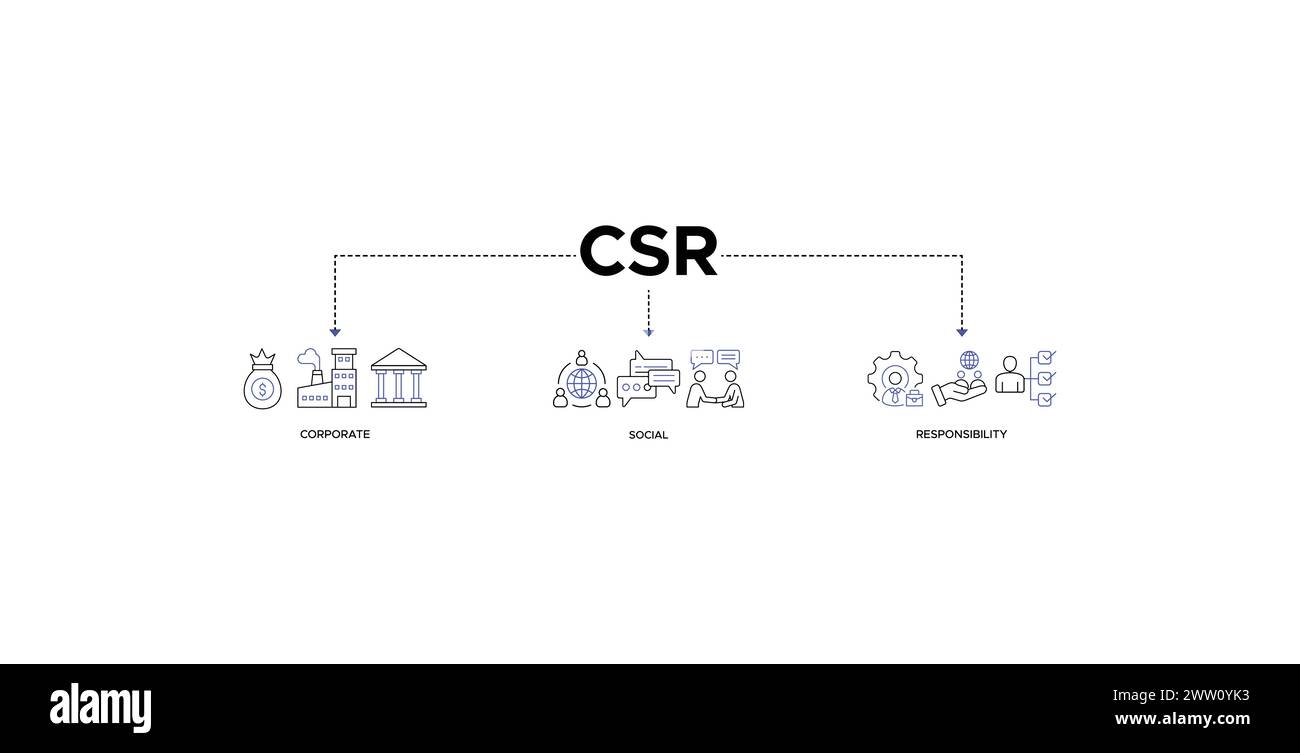 CSR Banner web icon vector illustration for business and organization ...