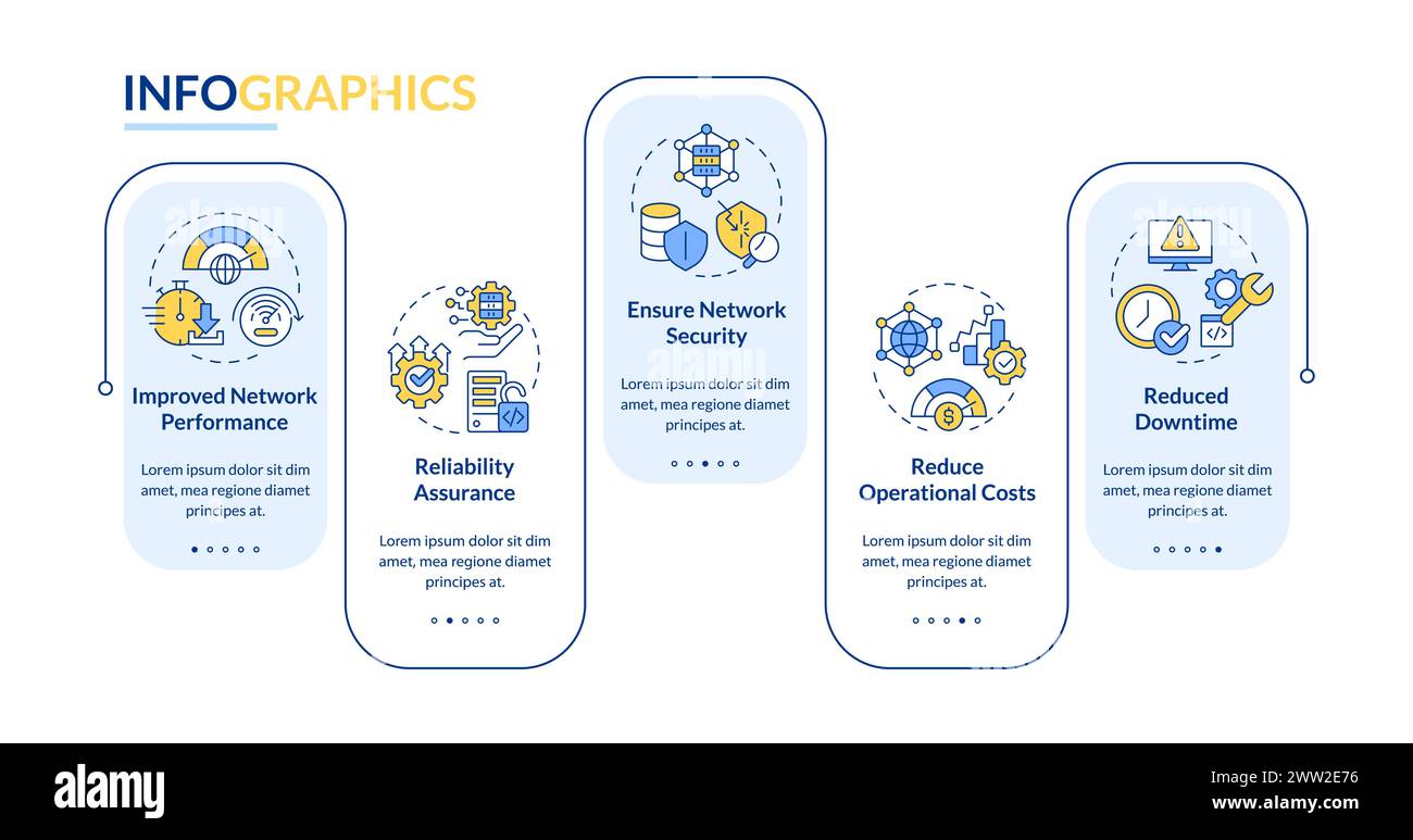 Network management benefits rectangle infographic template Stock Vector