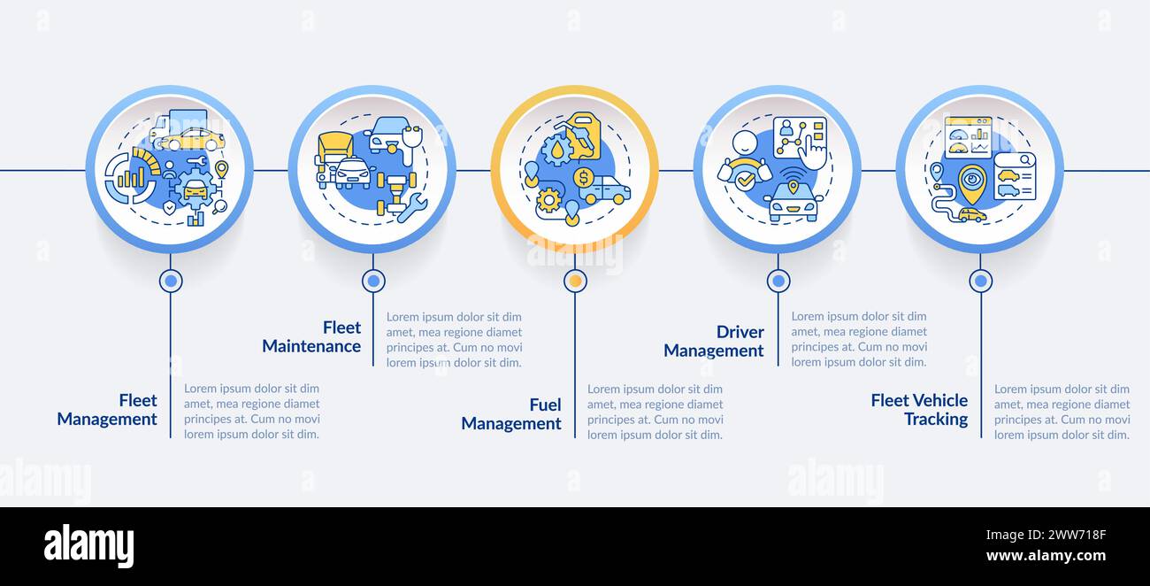 Car fleet optimization circle infographic template Stock Vector
