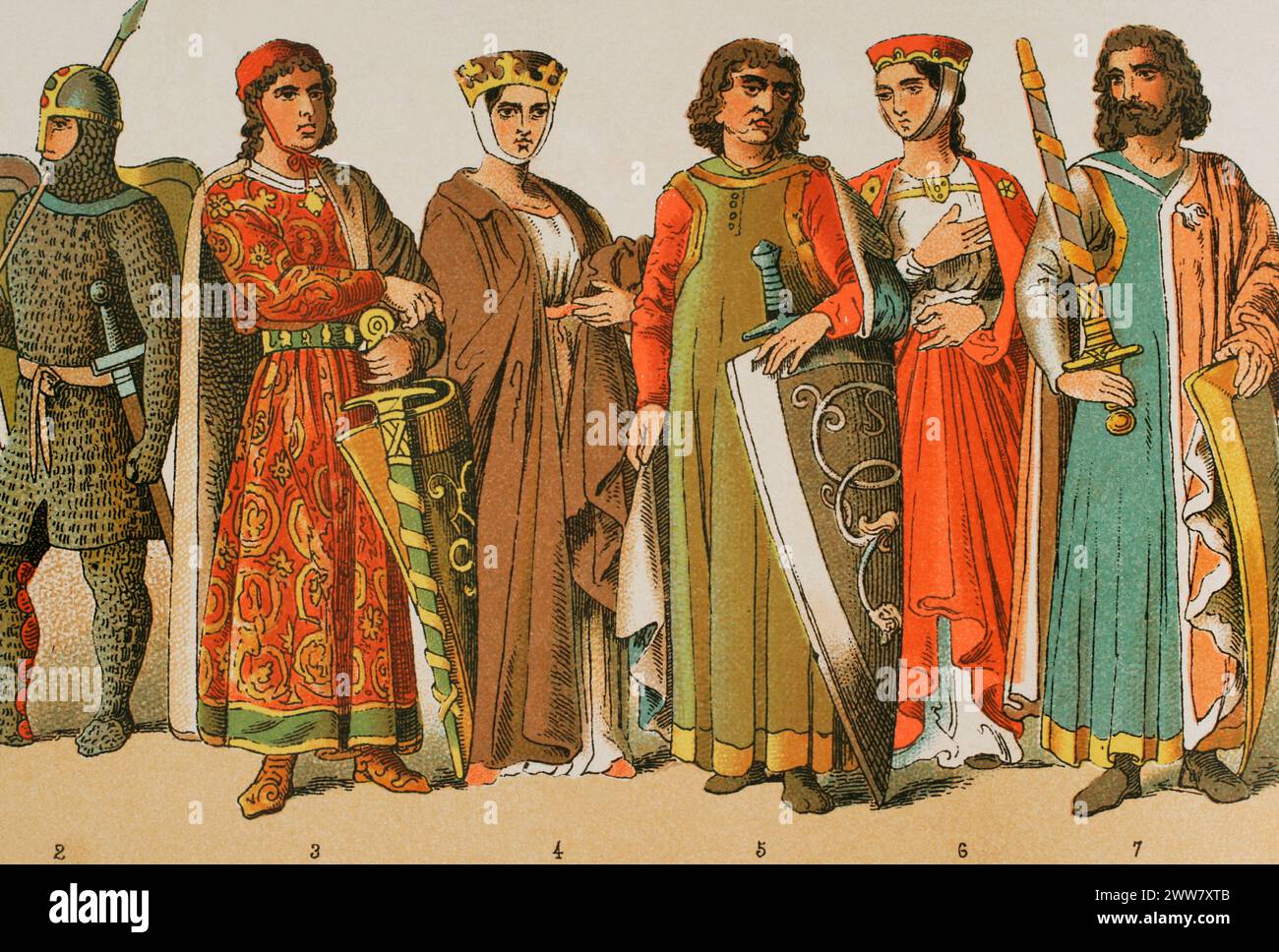 Holy Roman Empire, 1000-1100. From left to right, 2: warrior, 3-4-5-6-7 ...