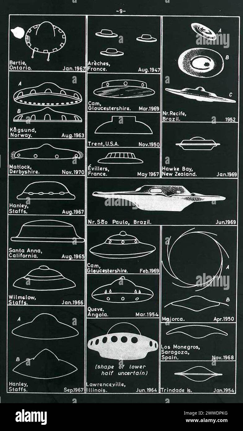 UFO Sightings Chart Description: Unidentified Flying Object sightings Date: c.1969 chart, 1969, ufo, aliens, sightings, 1960s, identification, flyingsaucer, saucer, spacecraft, saucers, airministry Stock Photo