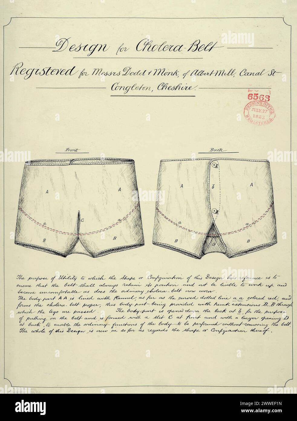 Design of a Cholera belt from 1882, intended to prevent infection by ...