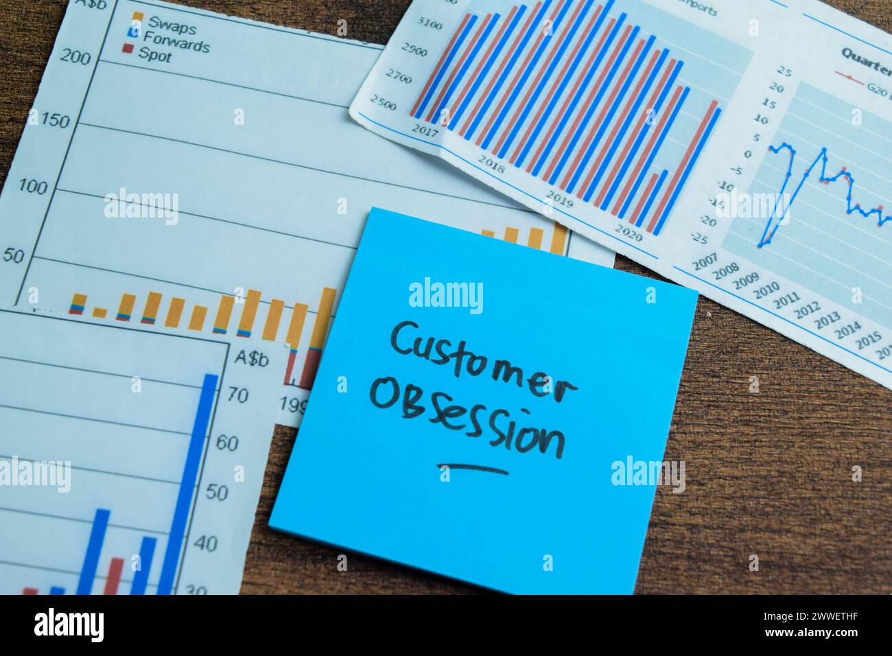 Obsession Sticky Note Social character hi-res stock photography and images - Alamy