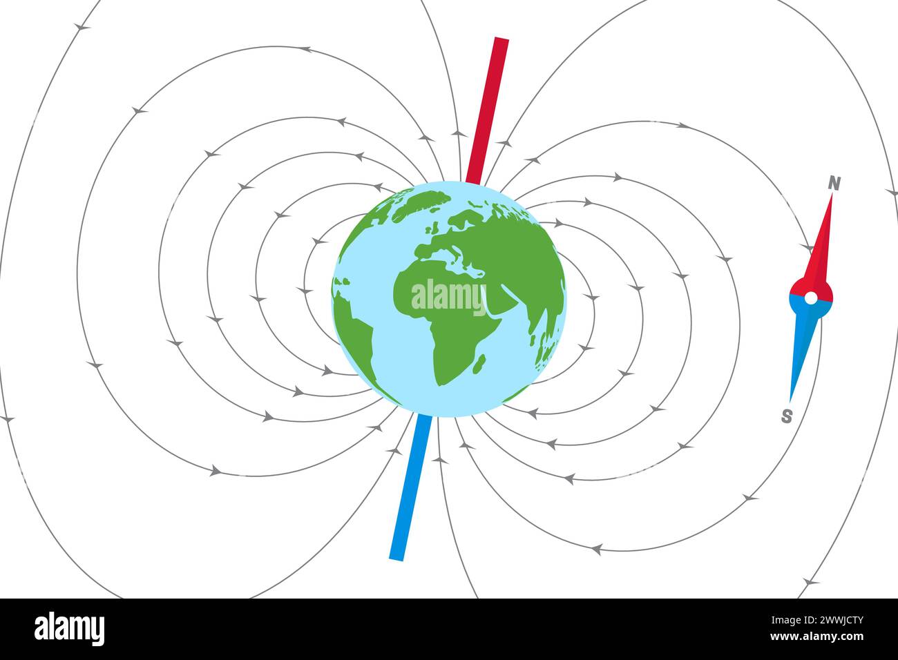 Earth Magnetic Field and Magnetic Axis Illustration Stock Vector