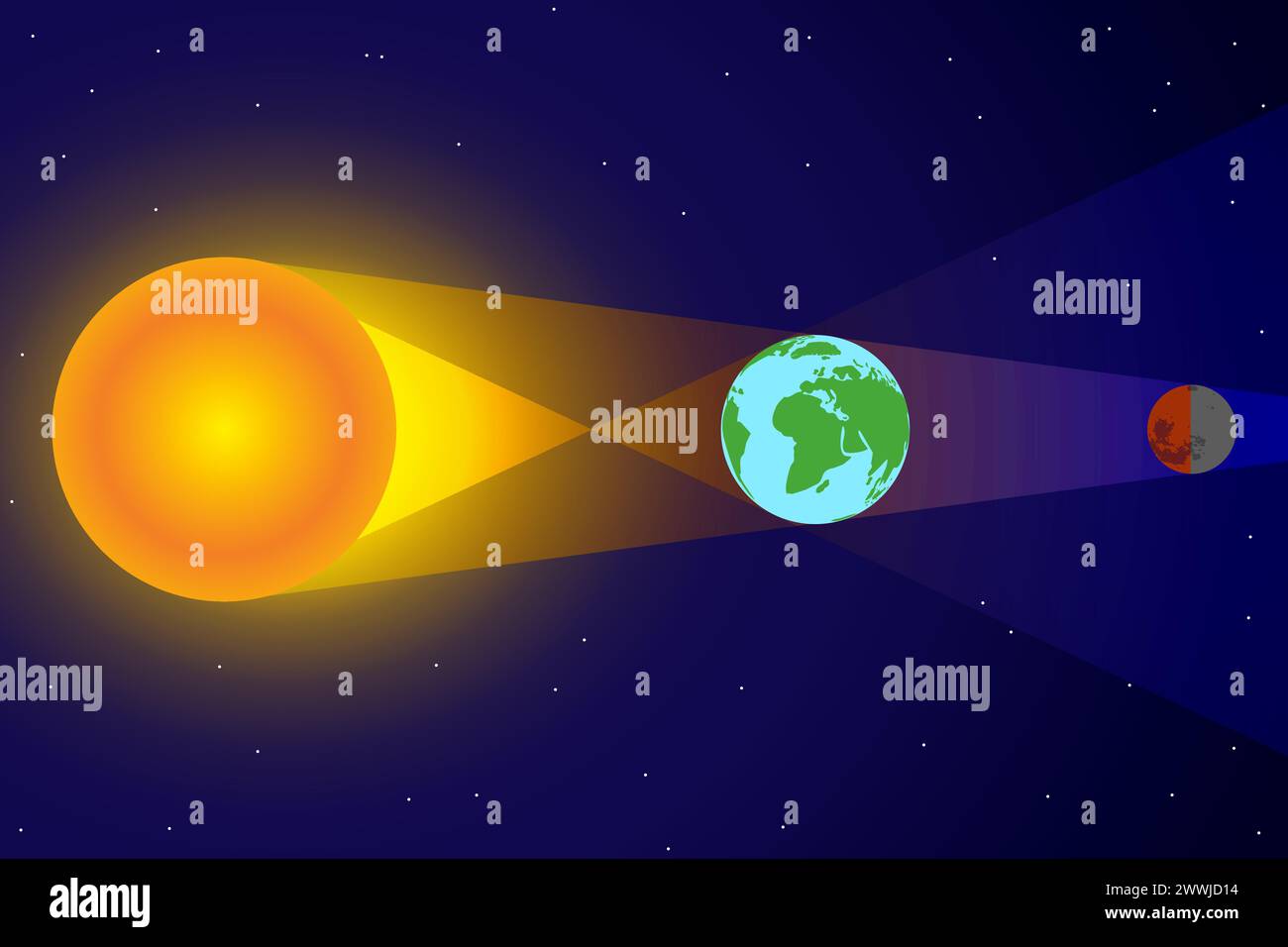 ロビン・ヒース　Sun, Moon and Earth Sun, Moon and Earth