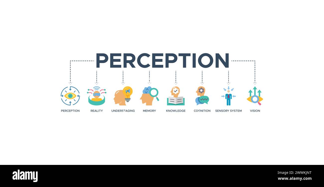 Perception banner web icon vector illustration concept Stock Vector