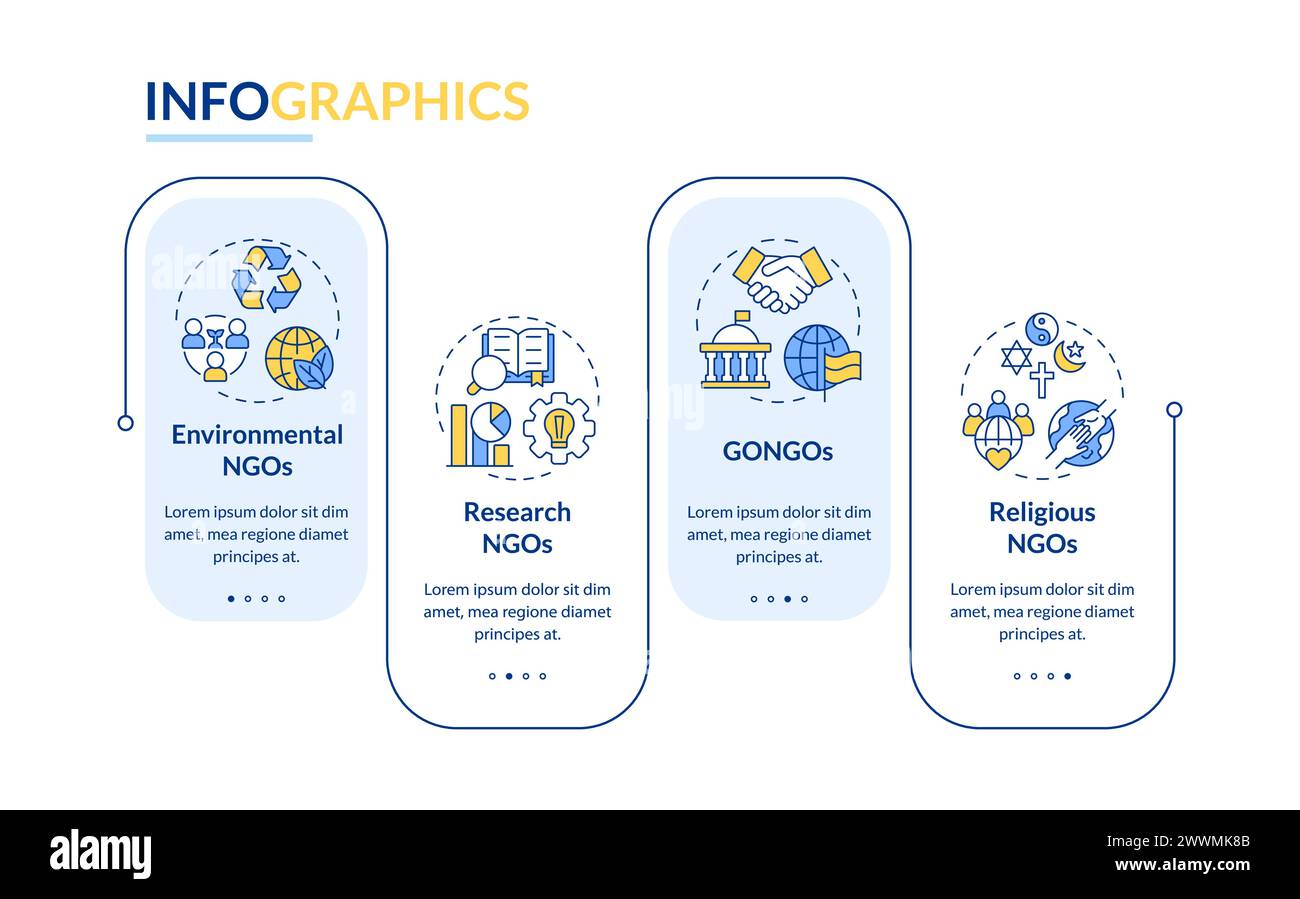Types of NGOs blue rectangle infographic template Stock Vector Image ...