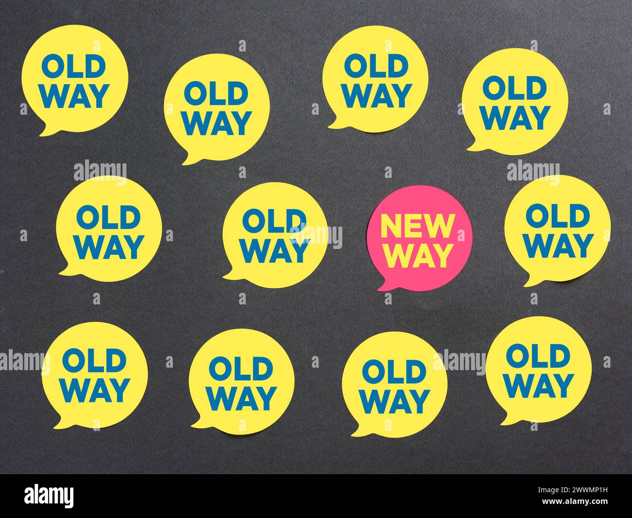 Old business way and new business way hi-res stock photography and ...