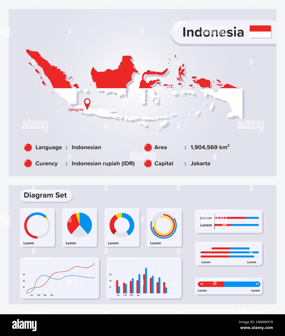 Indonesia Infographic Vector Illustration, Indonesia Statistical Data Element, Information Board With Flag Map, Indonesia Map Flag With Diagram Set Fl Stock Vector