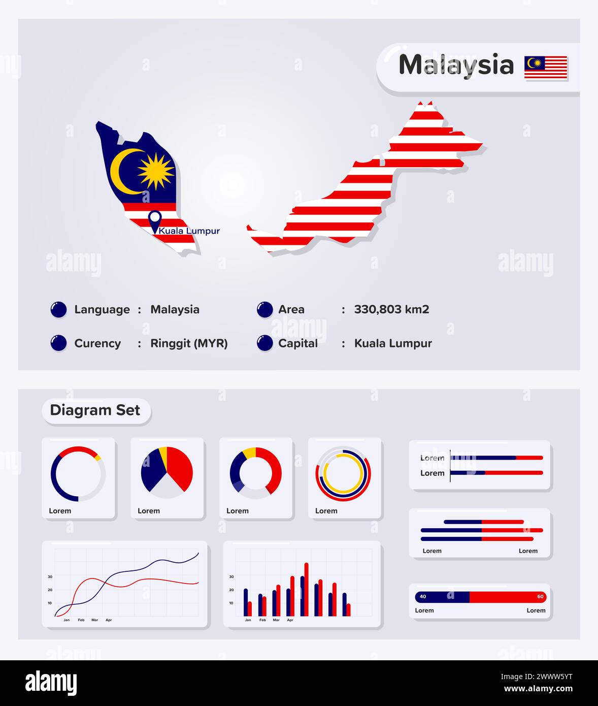 Malaysia Infographic Vector Illustration, Malaysia Statistical Data Element, Information Board With Flag Map, Malaysia Map Flag With Diagram Set Flat Stock Vector