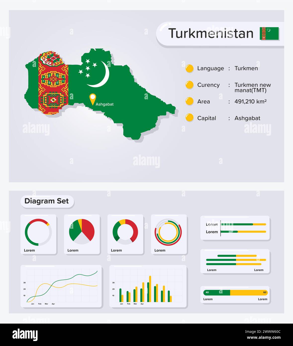 Turkmenistan Infographic Vector Illustration, Turkmenistan Statistical Data Element, Information Board With Flag Map, Turkmenistan Map Flag With Diagr Stock Vector
