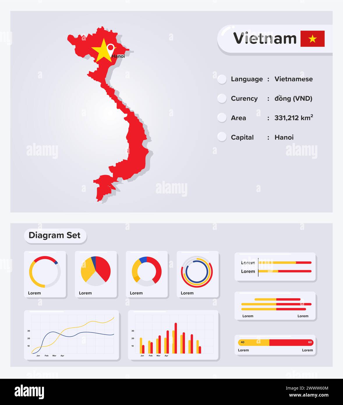 Vietnam Infographic Vector Illustration, Vietnam Statistical Data Element, Information Board With Flag Map, Vietnam Map Flag With Diagram Set Flat Des Stock Vector