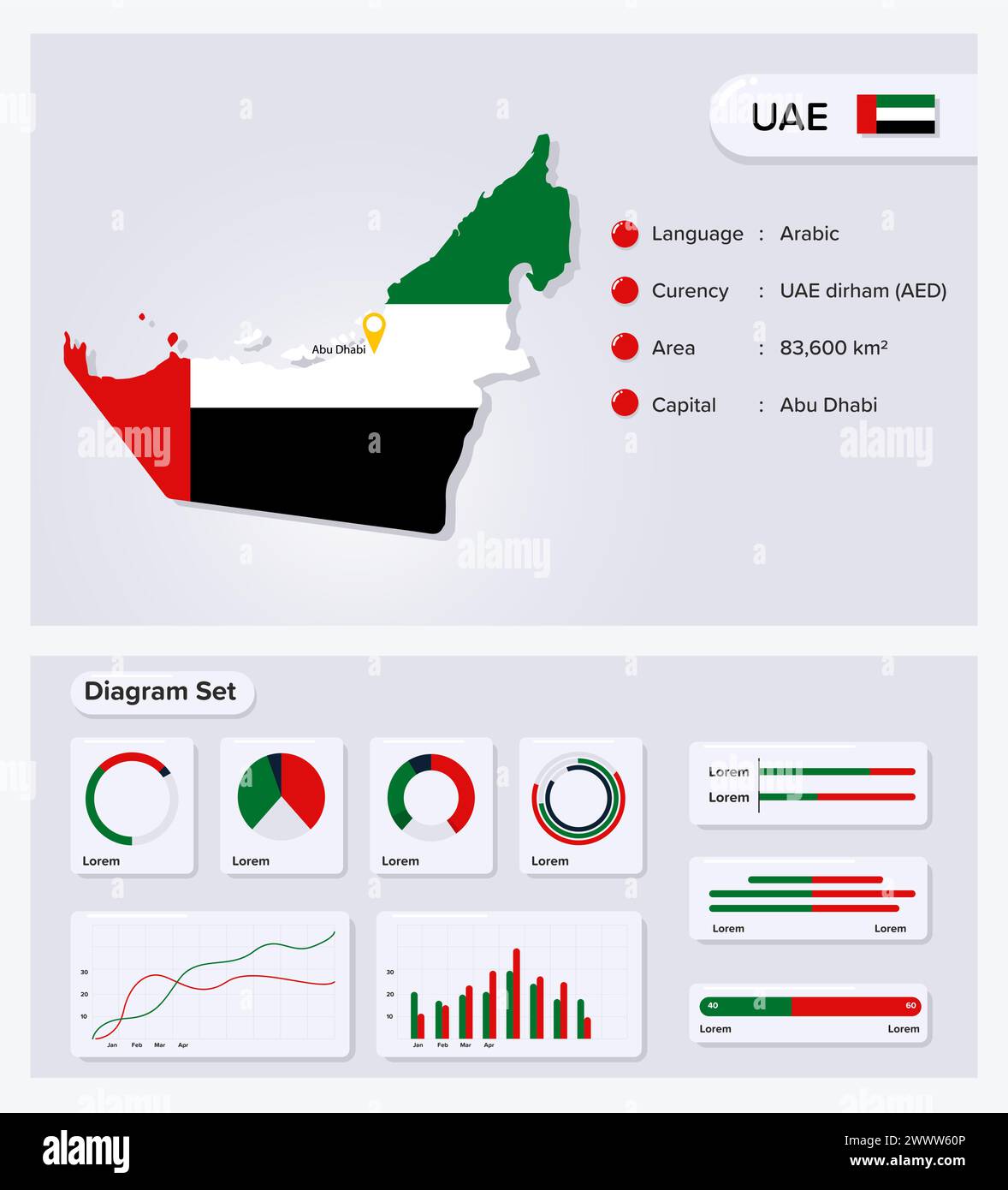 UAE Infographic Vector Illustration, Emirate Arab Statistical Data Element, Information Board With Flag Map, UAE Map Flag With Diagram Set Flat Design Stock Vector