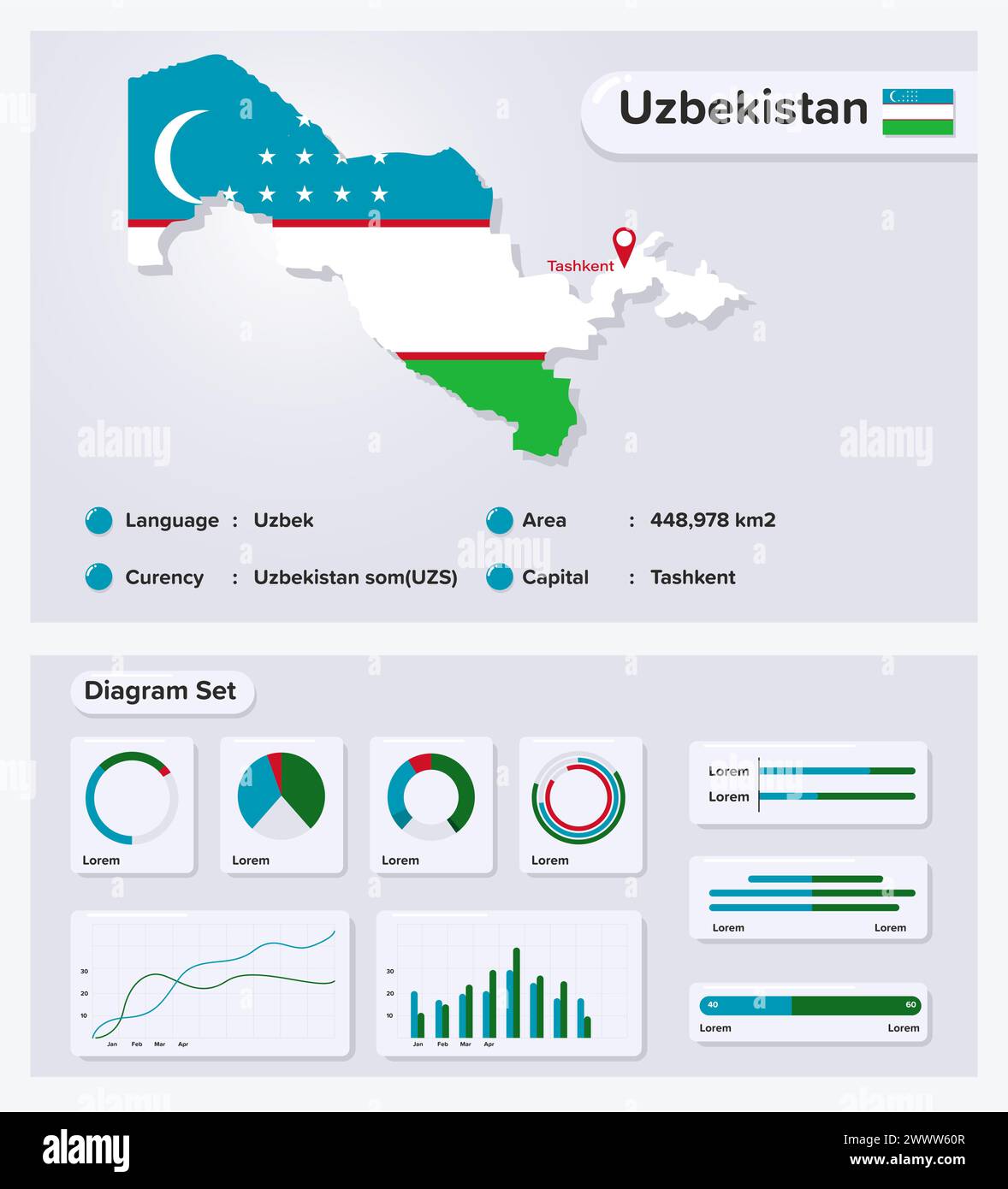 Uzbekistan Infographic Vector Illustration, Uzbekistan Statistical Data Element, Information Board With Flag Map, Uzbekistan Map Flag With Diagram Set Stock Vector