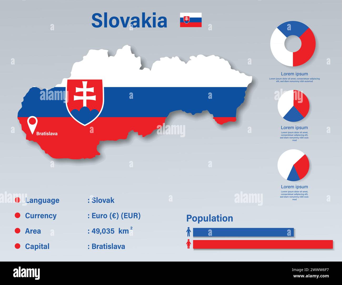 Slovakia Infographic Vector Illustration, Slovakia Statistical Data Element, Slovakia Information Board With Flag Map, Slovakia Map Flag Flat Design Stock Vector