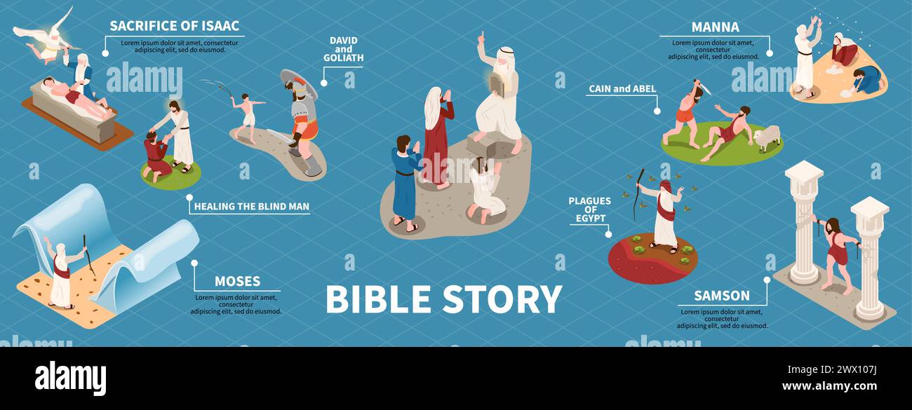 Bible story infographic set with manna and Moses symbols isometric vector illustration Stock Vector