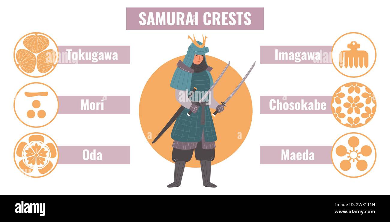 Samurai Flat Concept With Ancient Warrior In Traditional Japan Clothes