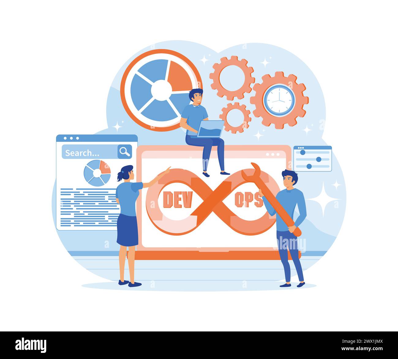 DevOps Concept Tiny Programmers Practice Development and Software Operations Software Engineering Culture Computer System Administration. flat vector Stock Vector