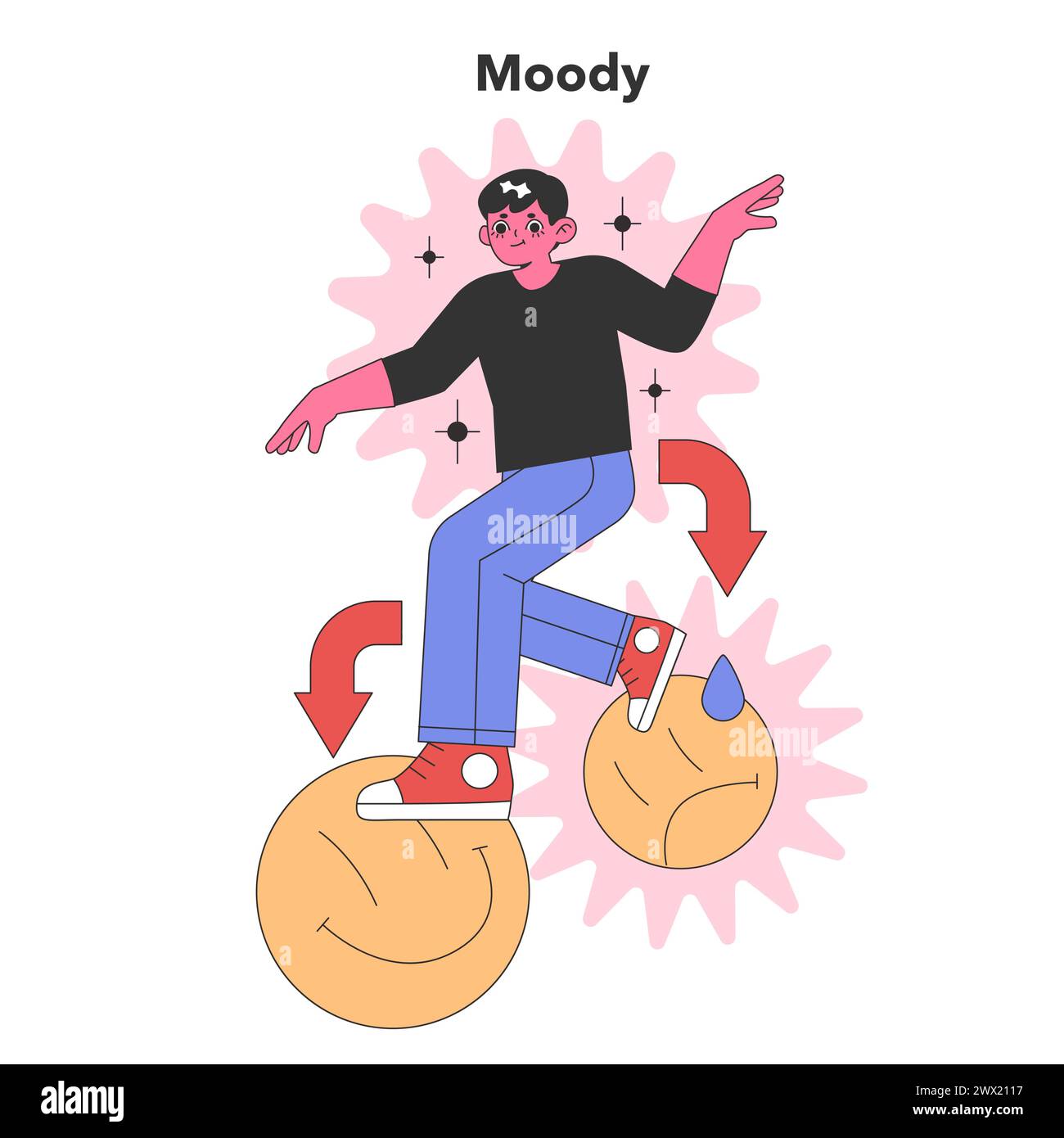 Moody Personality trait. A dynamic character balancing on mood spheres, representing emotional instability and temperament shifts. Flat vector illustration Stock Vector