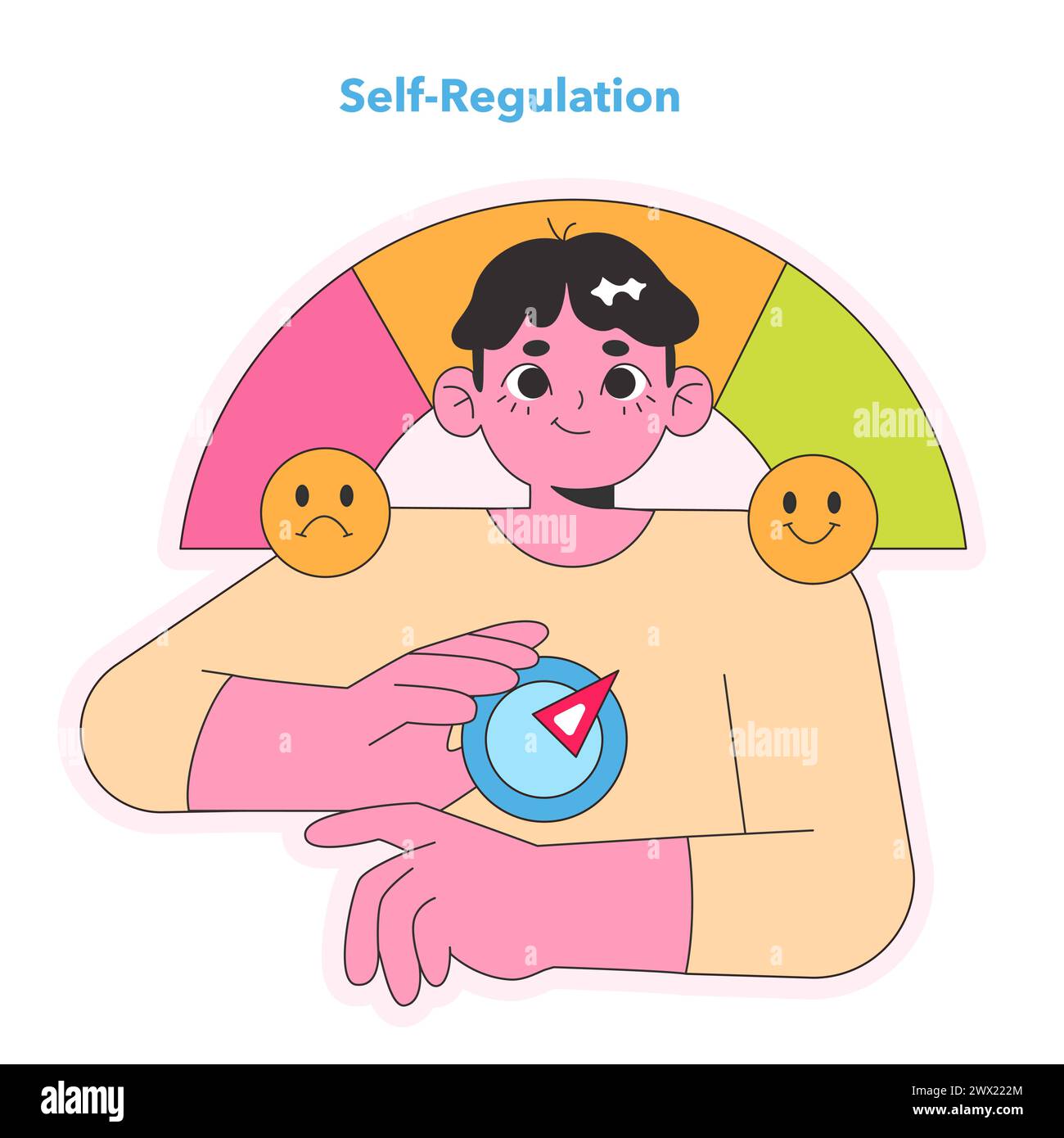 Self-Regulation concept. Person with emotional spectrum and compass, mastering self-control and emotional management. Balance in temperament. Vector illustration. Stock Vector