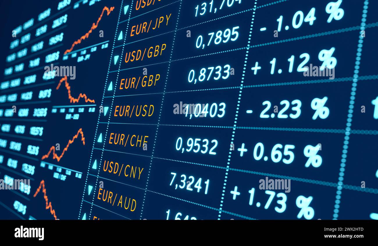 Currencyexchange Rates Forus Dollar Usdhtm1