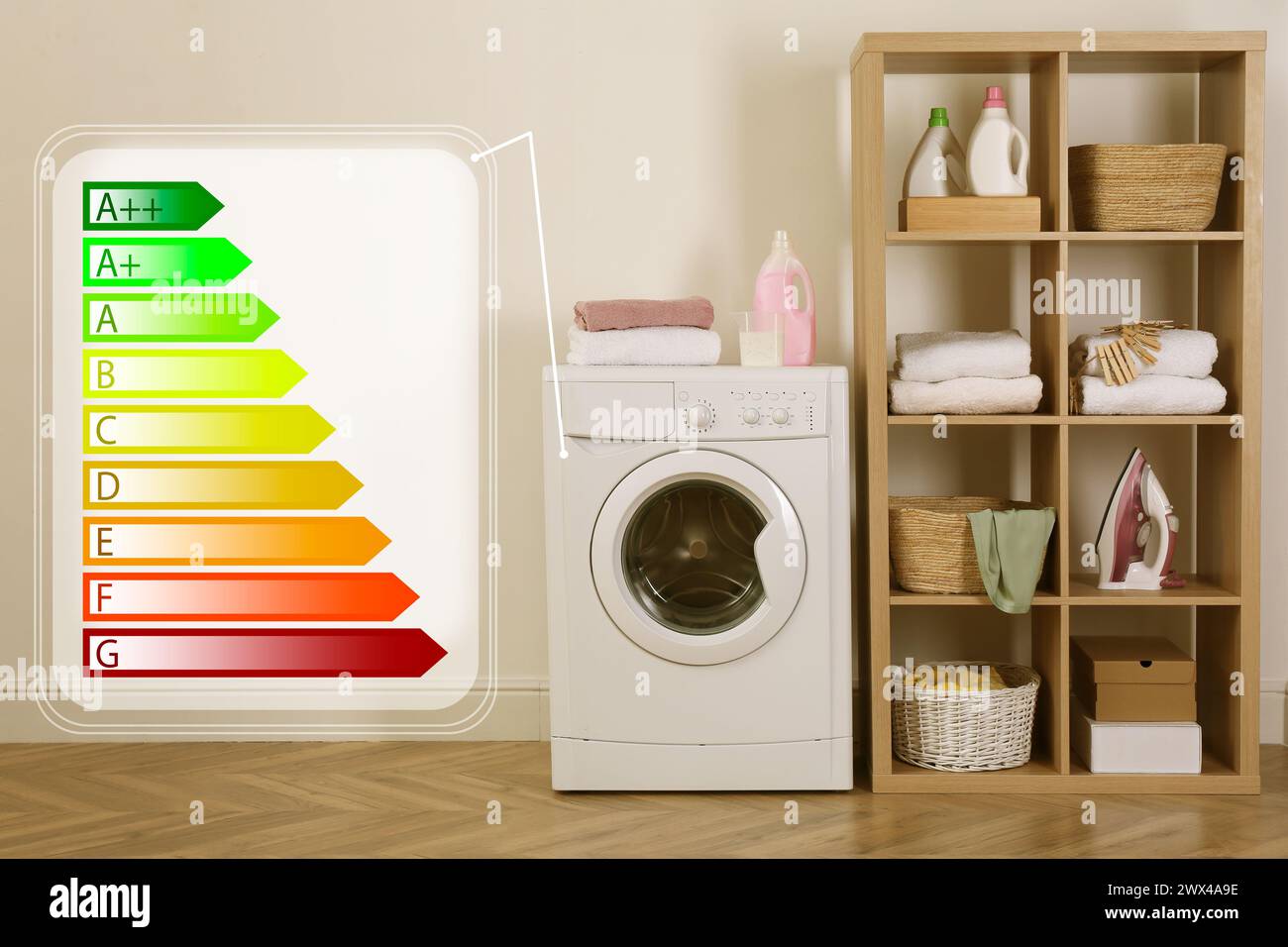 Energy efficiency rating label, washing machine and shelving unit near