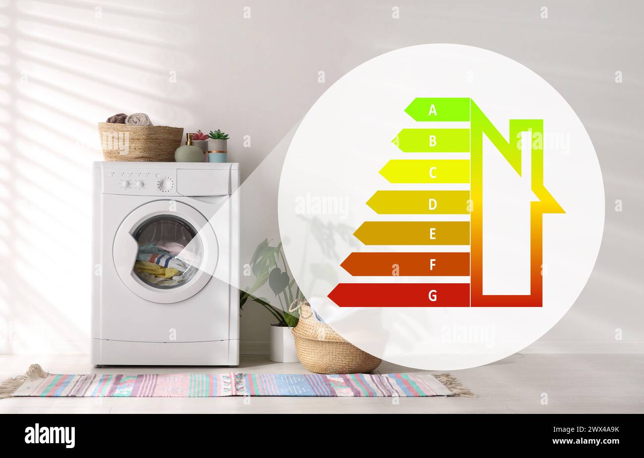 Energy efficiency rating label and washing machine with laundry near