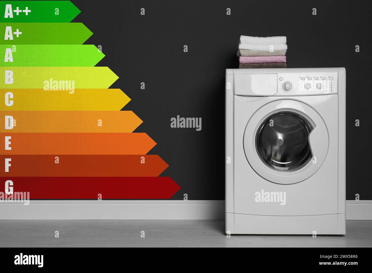 Energy efficiency rating label and washing machine with laundry near