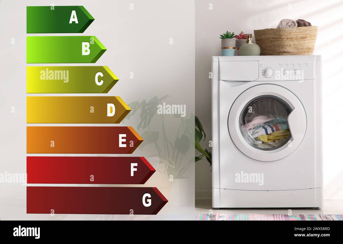 Energy efficiency rating label and washing machine with laundry near