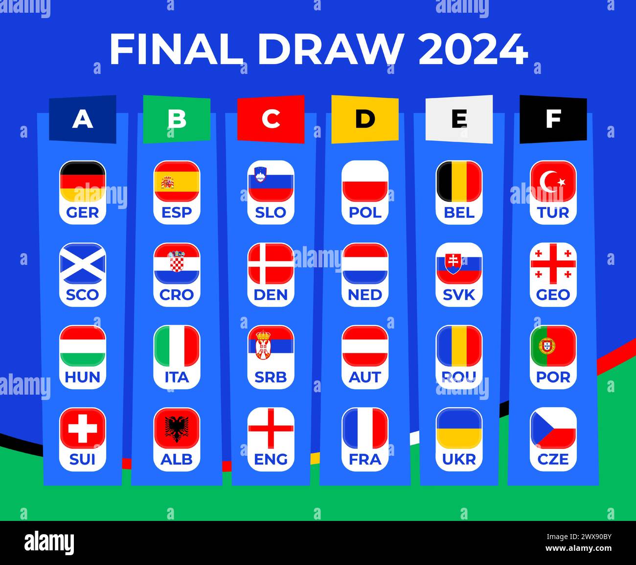 Football 2024 final stage groups. table of the final draw of the Football Championship 2024. National football teams with flag icons. Stock Vector