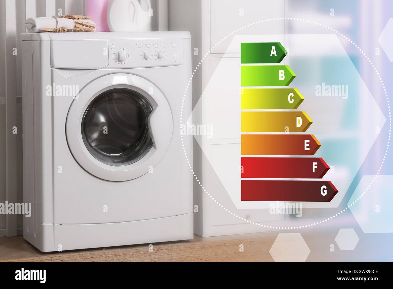 Energy efficiency rating label and washing machine indoors Stock Photo