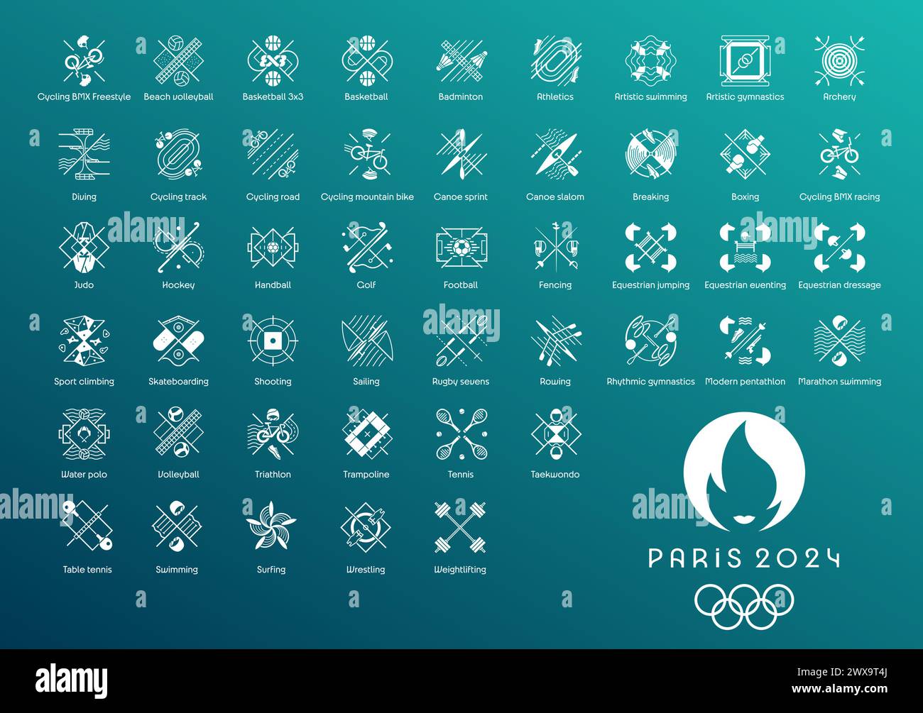 Pictograms of the Olympic Games in Paris 2024. Official symbols. Vector image. Stock Vector