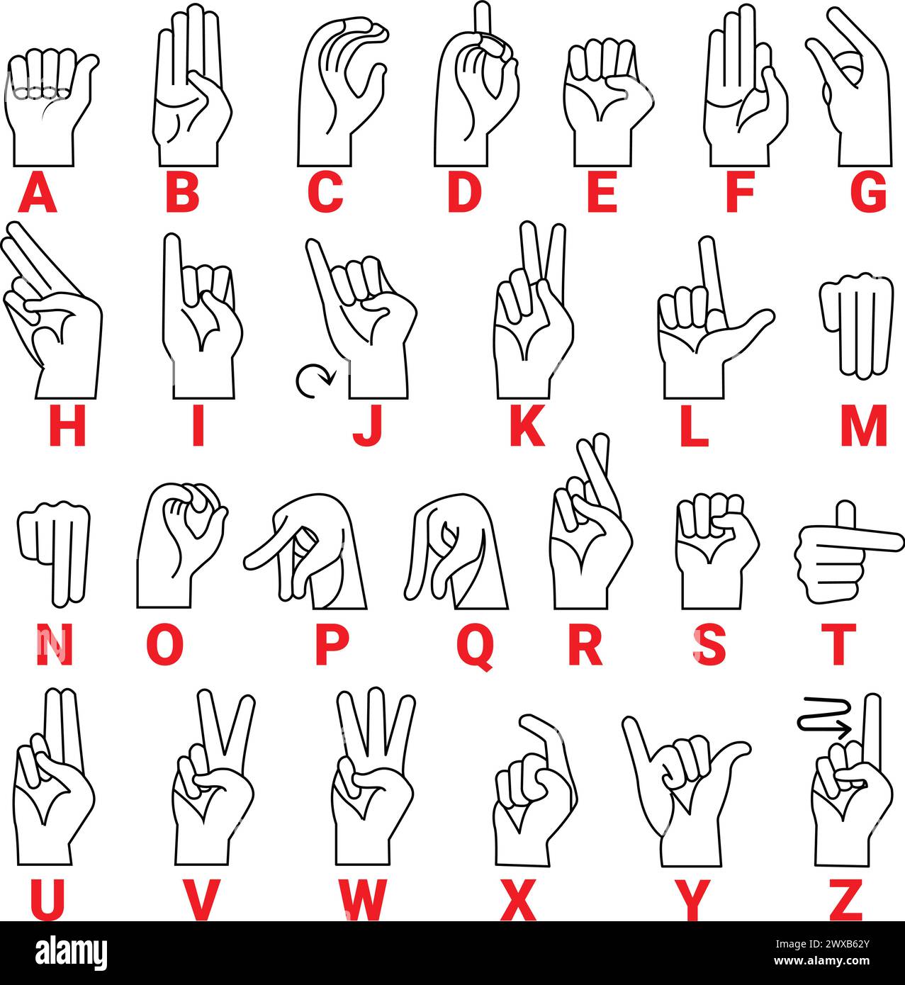 Deaf mute language. American deaf-mute hand gesture alphabet letters, ASL Alphabet American Sign Language numbers letters Stock Vector