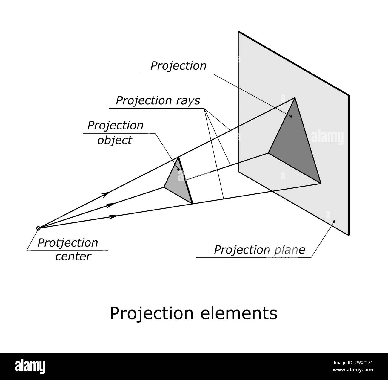 Projection elements illustration isolated on white Stock Photo
