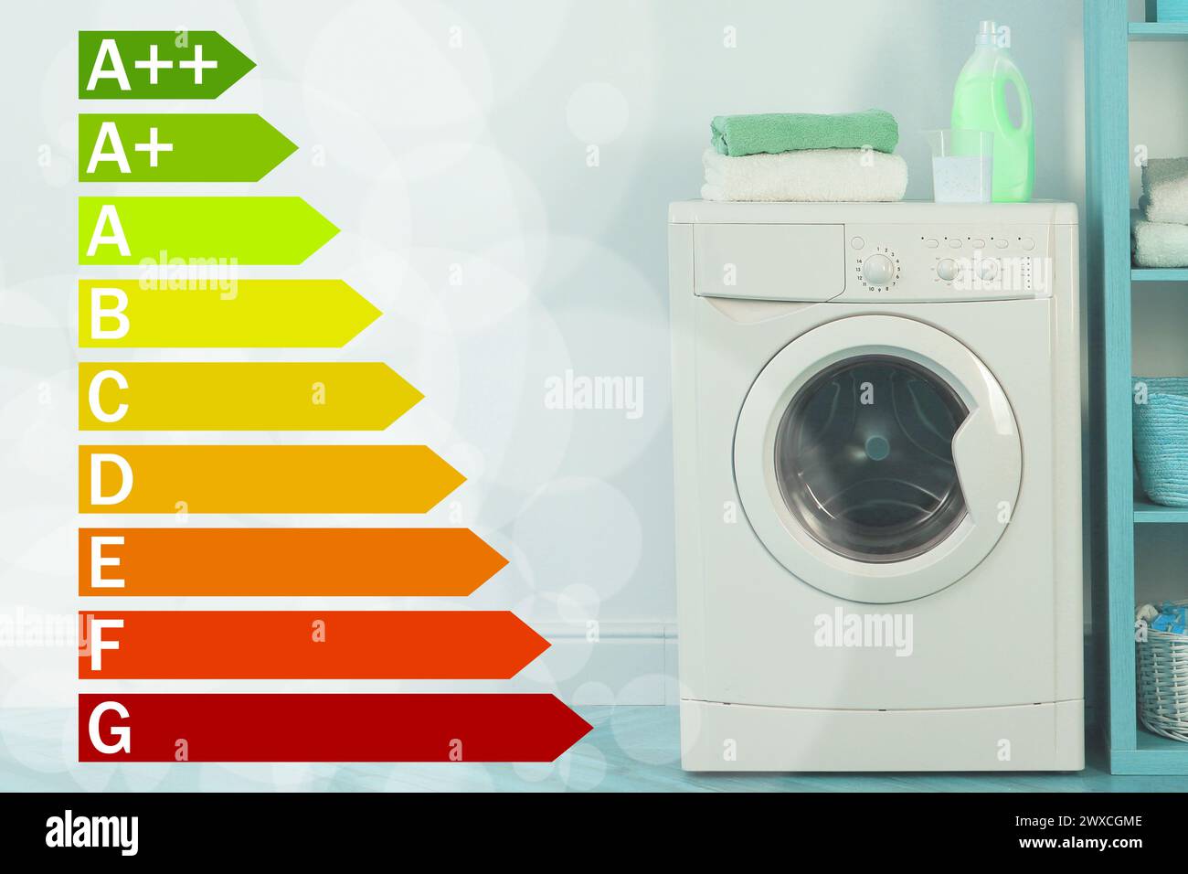 Energy efficiency rating label and washing machine with laundry indoors