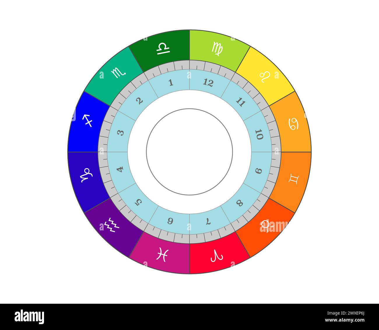 Transit chart hires stock photography and images Alamy