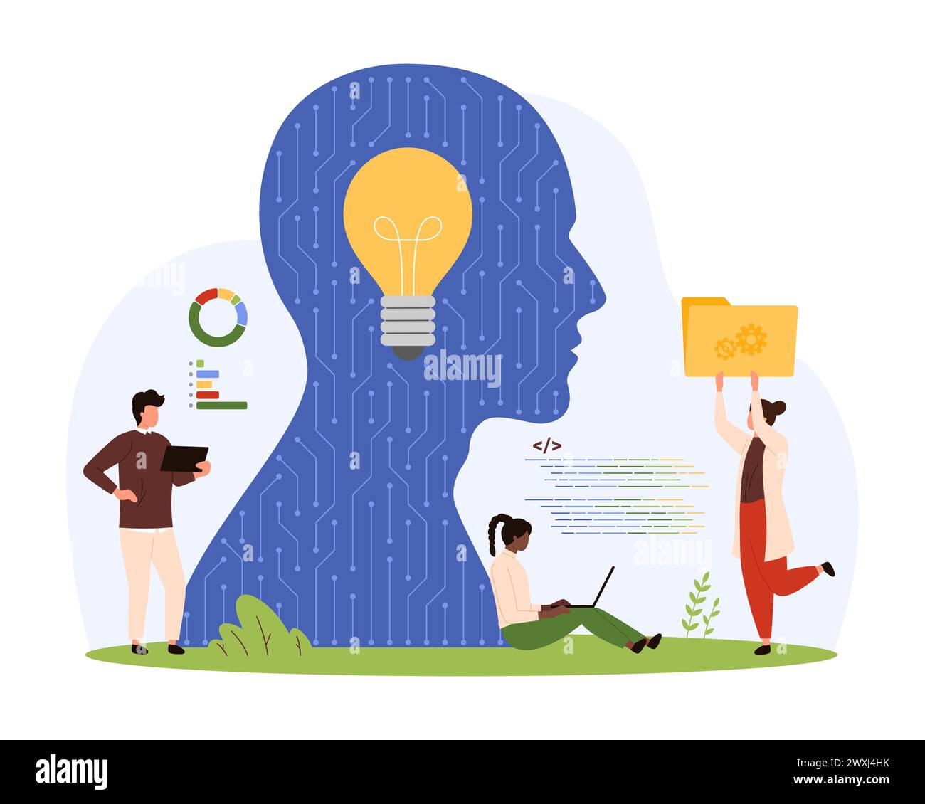 AI, machine learning, software development. Tiny people work with ...